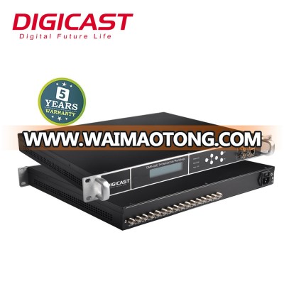 2019 New Product Digital Headend IP Gateway HD Satellite Receiver up to 24 Tuners Input