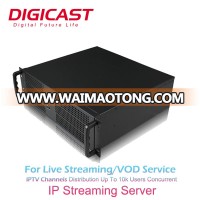 Server IPTV Channels Distribution 10k Users Concurrent 4K IPTV Streaming Server